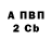 Кетамин ketamine A Antonov